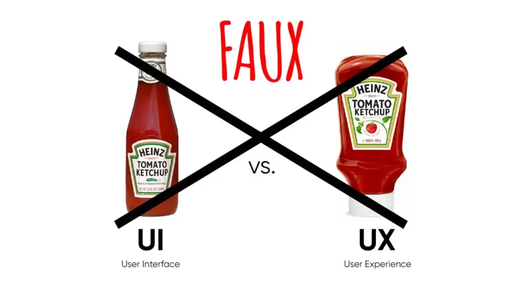 Visuel d'explication de l'UI et l'UX pour l'article sur les thématiques data consulting et power bi